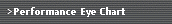 Performance Eye Chart